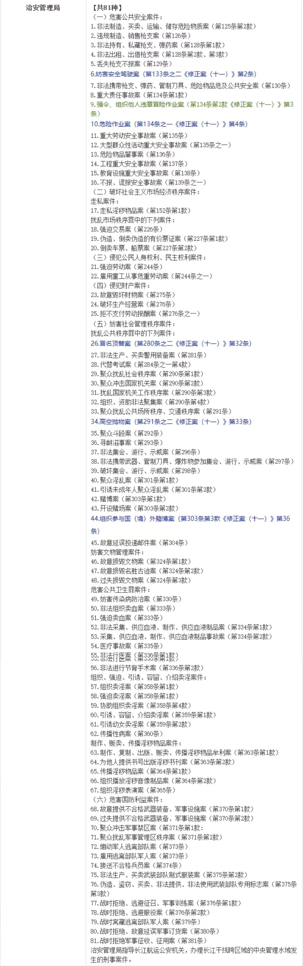 2024】公安机关刑事案件管辖分工明细一览表- 法律资讯- 安徽金亚太律师事务所官方网站