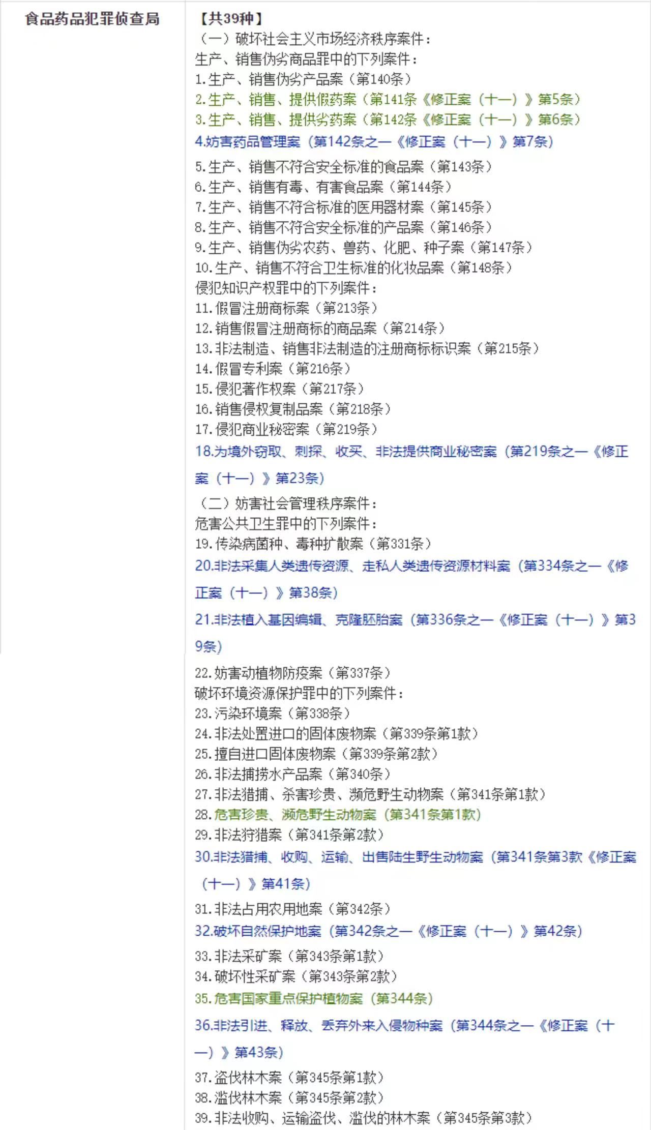 2024】公安机关刑事案件管辖分工明细一览表- 法律资讯- 安徽金亚太律师事务所官方网站